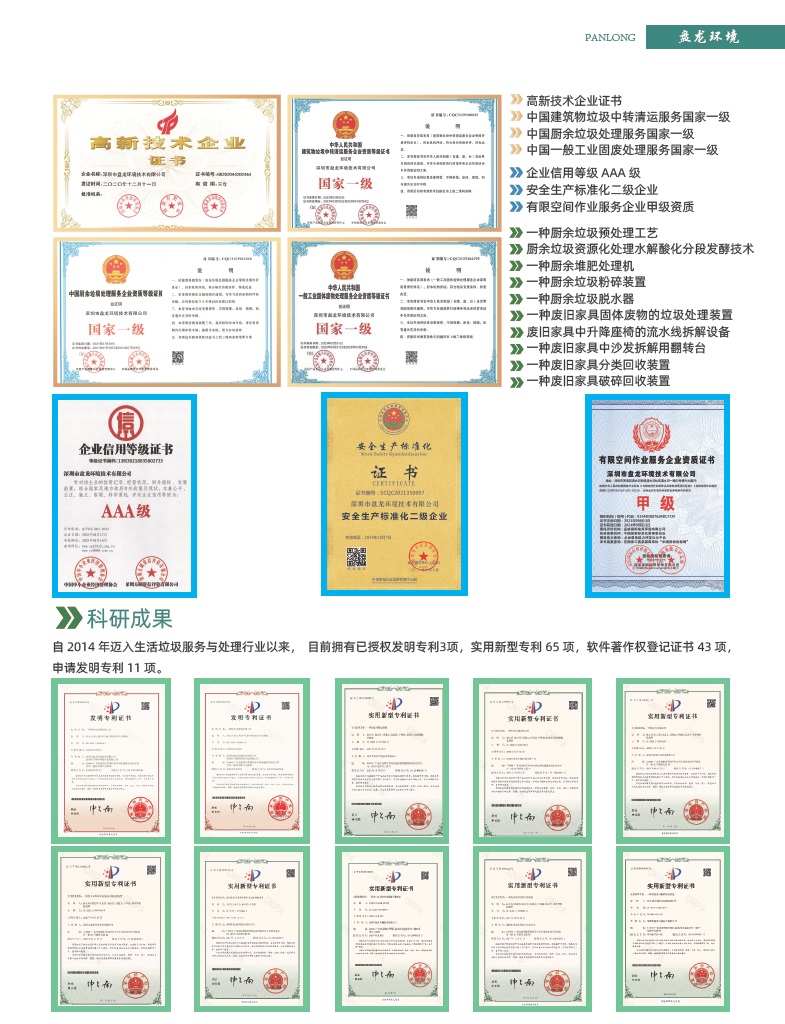 高新技术企业认证