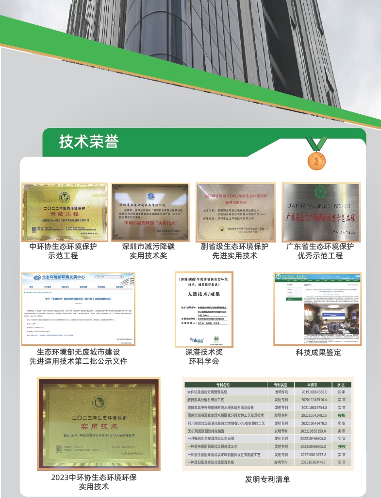 技术荣誉
