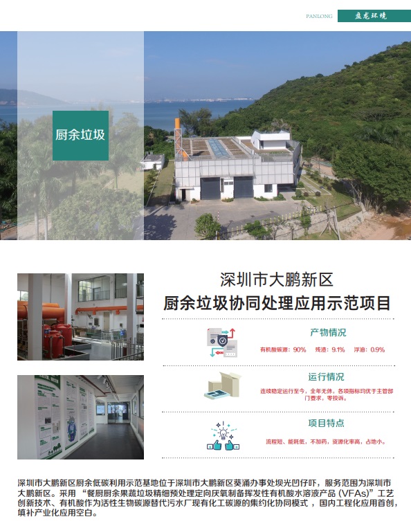 厨余垃圾处理